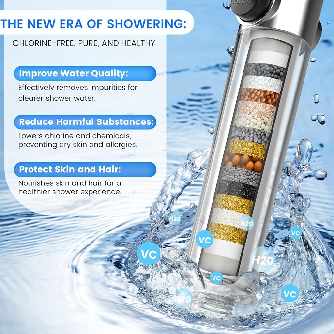 Filtered Shower Head with Handheld,High Pressure Shower Heads with Filters | ON/OFF Switch,4 Spray,Built-in Power Wash,Detachable Showerhead,Silicone Massage Brush,Balck,Water Softener