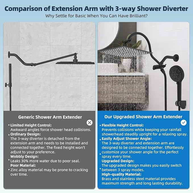 Hibbent 12'' All Metal CUPC Certified Shower Head, High Pressure Rainfall Shower Head, Handheld Showerhead Combo, 12'' Adjustable Extension Arm, 10-Spray, 71'' Hose, Showerhead Holder, Matte Black