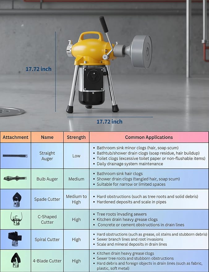 500W 400 RPM Auto Feed Electric Drain Cleaner Machine (66FT x 5/8" + 16FT x 3/8", Yellow and Sliver) | Portable Drain Cleaning Auger Sewer Snake with 66 ft x 5/8" & 16 ft x 3/5" Steel Cables & 6 Cutters, for 1.6"-4" Pipes