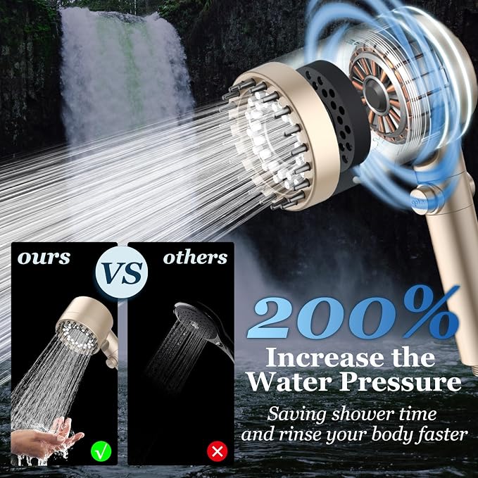 FEELSO Filtered Shower Head with Handheld, High Pressure Shower Filter Head | ON/OFF Switch, Anti-clog Nozzles, 4 Spray Showerhead with Filters for Hard Water, Remove Chlorine, Reduce Dry Itchy Skin