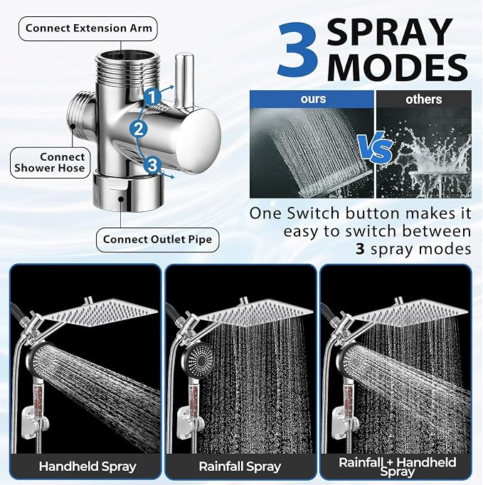 8 Inch Filtered Shower Head,Rain Shower Head with Handheld Spray Combo for Hard Water，Long Shower Hose