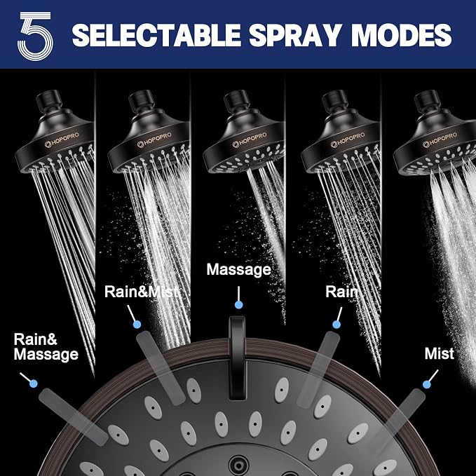 High Pressure Shower Head, HOPOPRO 5-Mode Fixed Showerhead, NBC Recommended | The Washington Post, NBC, Today Recommended, Consumer Reports Tested High Flow Fixed Shower Head (4 Inch Oil Rubbed Bronze)