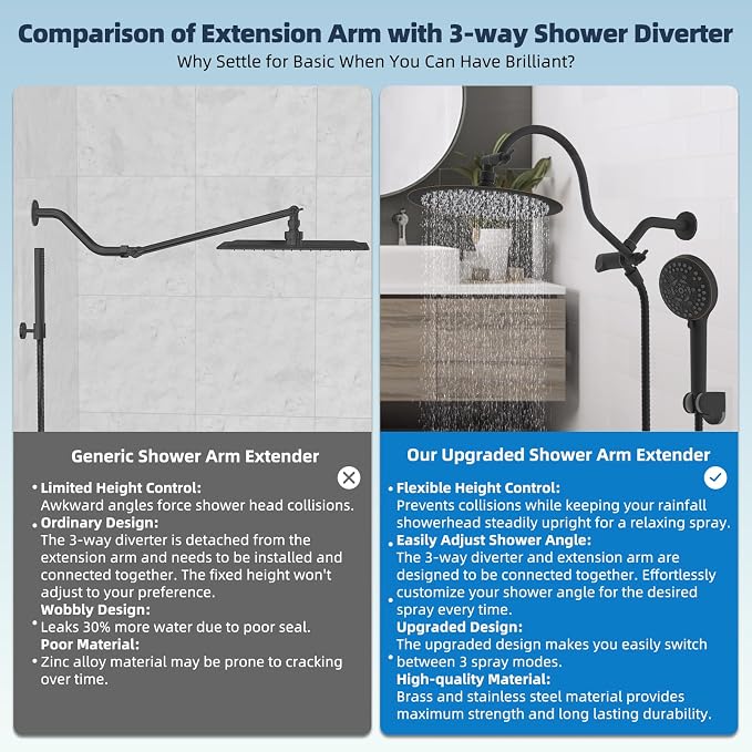 Hibbent All Metal Shower Head, 10'' High Pressure Rainfall Shower Head, Handheld Showerhead Combo with 12'' Adjustable Extension Arm, 10-Spray, 71'' Hose, Shower Holder, Oil Rubbed Bronze