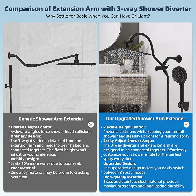 Hibbent All Metal CUPC Certified Shower Head, 10'' High Pressure Rainfall Shower Head, Handheld Showerhead Combo, 12'' Adjustable Extension Arm, 10 Sprays, 71'' Hose, Shower Holder, Oil Rubbed Bronze