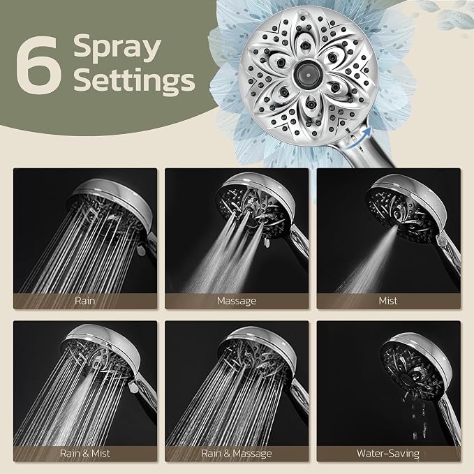 6-Setting Filtered Handheld Shower Head, JDO High Pressure Shower Head with Replaceable Filter Cartridge 4.7 Inch Detachable Showerhead for Chlorine Hard Water Removal 59 Inch Stainless Steel Hose
