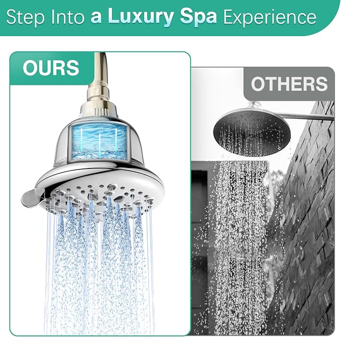 Cobbe Filtered Shower Head, 7 Modes High Pressure Shower Heads Chrome | Shower Head with Filters for Hard Water for Remove Chlorine and Harmful Substances (Luxury Polished Chrome, 5 Inch Round)