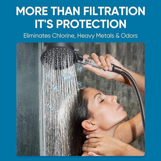 Cobbe Filtered Shower Head with Handheld, Water Softener for Hard Water | High Pressure 6 Spray Mode Showerhead with Filters - Remove Chlorine&Harmful Substances - Reduces Dry Itchy Skin, Matte Black