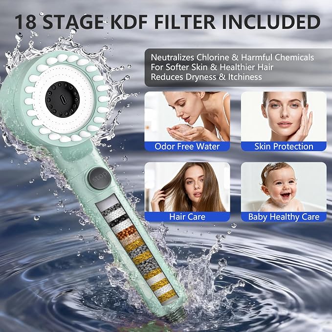 Filtered Shower Head with Handheld, High Pressure Water Flow and Multiple Spray Modes Shower Head with Filter, Power Wash for Hard Water, Showerhead with ON/OFF Switch for Pets Bath (Green) | ON/OFF Switch,4 Spray,Built-in Power Wash,Detachable Showerh...