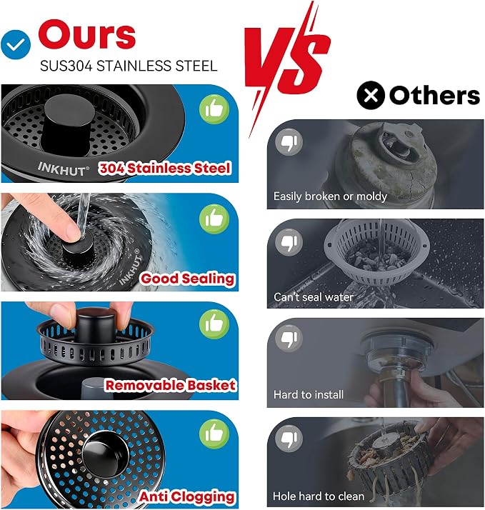 Upgraded 3 in 1 Kitchen Sink Drain Strainer (Black) | Stainless Steel Sink Stopper, Anti-Clogging Food Catcher Basket, Bounce Core Drain Strainer Plug for 3 1/2 inch Drain