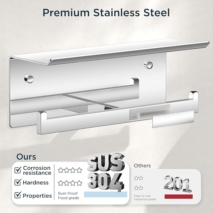 FORIOUS Toilet Paper Holder with Shelf, Commercial Toilet Paper Dispenser | Chrome | SUS304 Stainless Steel Wall Mount Double Bathroom Tissue Roll Holder for Hotel, Apartments, etc