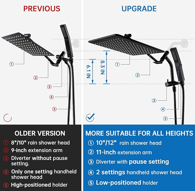 G-Promise 10 Inch All Metal Rain Shower Head with Handheld (Matte Black) | Full Body Coverage, Pause Mode Diverter, Power Wash Mode Handheld, Suits Every Height, Easy to Install, Modern Bath Upgrade