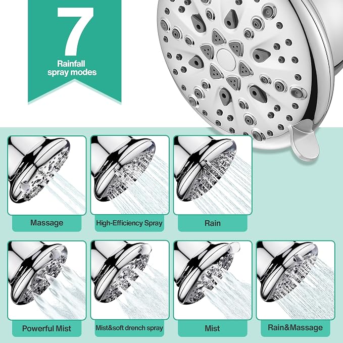 Cobbe Filtered Shower Head, 7 Modes High Pressure Shower Heads Chrome | Shower Head with Filters for Hard Water for Remove Chlorine and Harmful Substances (Luxury Polished Chrome, 5 Inch Round)