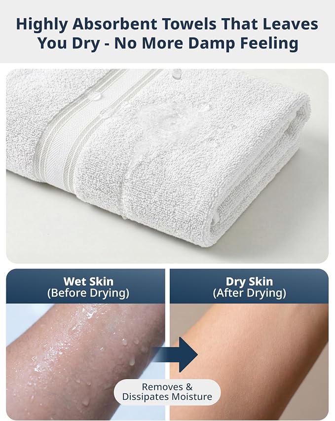 LANE LINEN 100% Cotton Bath Sheets - Exclusive Zero Twist Technology - 4 Pack (35"x66") White Towels large - Ultra Soft, Quick Dry & Super Absorbent - Hotel Collection Oversized Bath Towel Set - White
