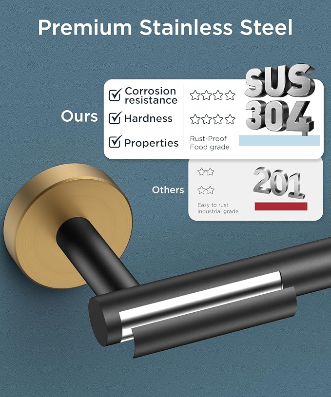 FORIOUS Commercial Toilet Paper Holder Wall Mount Bathroom Tissue Holder | Black & Gold | SUS304 Stainless Steel Rustproof | Double Post Pivoting Toilet Paper Roll Holder | Screw-In | Round Base