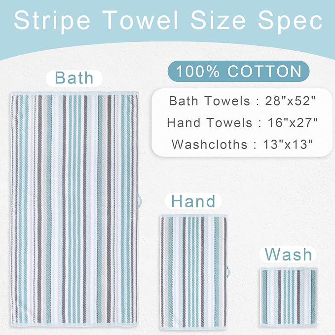 VOOVA & MOVAS Aqua Bath Towels 4 Pack, 100% Cotton, 28x52 in, Striped | Ideal for Shower and Daily Bathing, Lightweight, Super Soft, Highly Absorbent, Quick Dry, Bath Towels with Hanging Loops