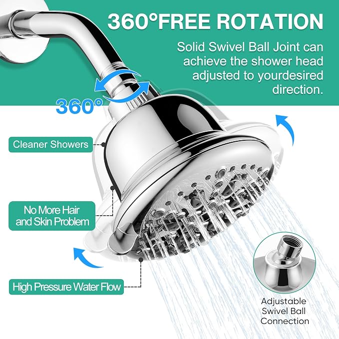 Cobbe Filtered Shower Head, 7 Modes High Pressure Shower Heads Chrome | Shower Head with Filters for Hard Water for Remove Chlorine and Harmful Substances (Luxury Polished Chrome, 5 Inch Round)