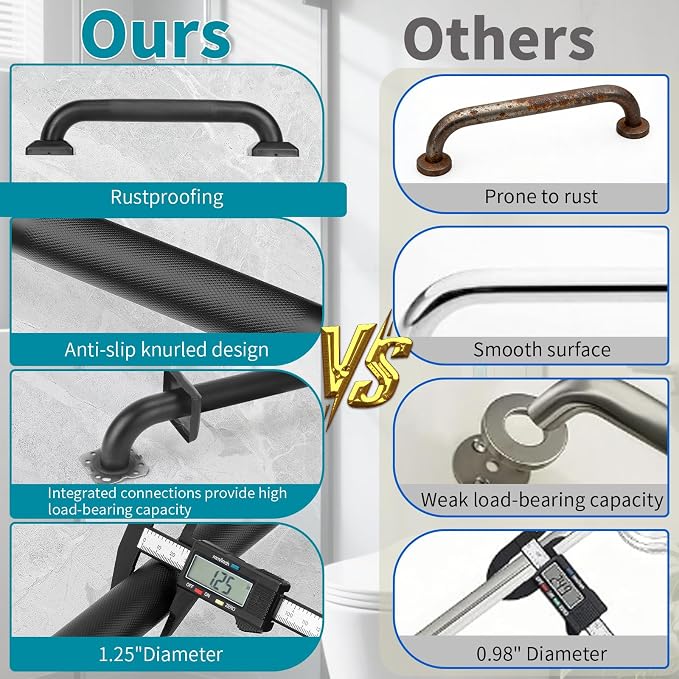 Shower Grab Bars for Seniors, 18 Inch Square Matte Black Bathroom Handle for Wall, Stainless Steel Anti Slip Bathtub Safety Bar, ADA Compliant 500 LBS Hand Rail for Elderly, Handicap