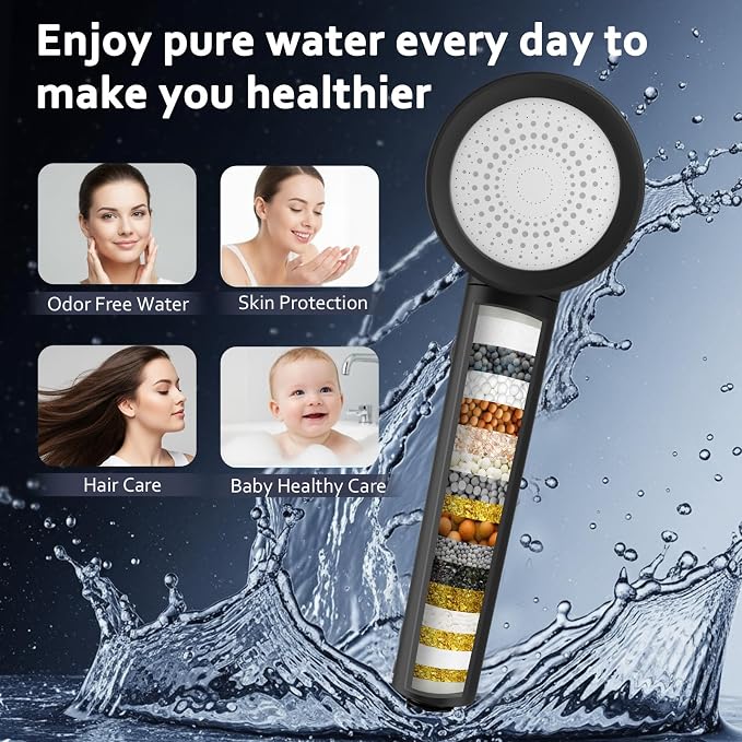 Filtered Shower Head with Handheld, High Pressure Water Flow and Multiple Spray Modes Shower Head with Filter, Power Wash for Hard Water, Showerhead with ON/OFF Switch for Pets Bath (Glossy Black) | 3 Spray,Silicone Massage Brush,Detachable Showerhead,...