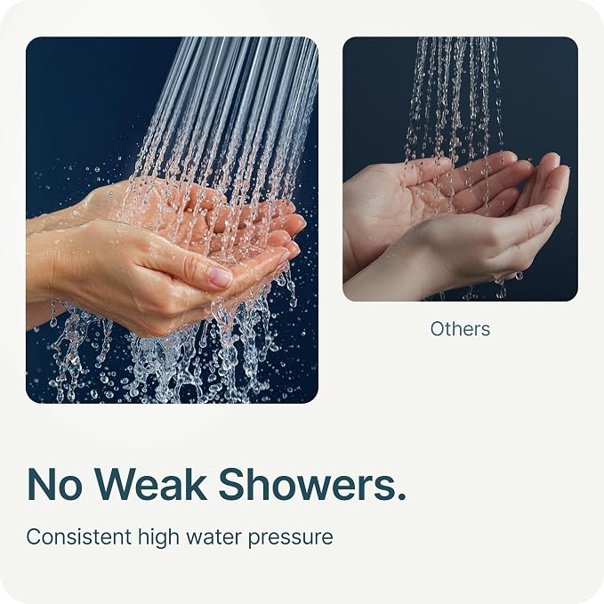 MyHalos® Filtered Shower Head, Shower Head Filter for Hard Water (Black) | High Pressure, Removes Chlorine & Heavy Metals, Water Softener, Filter Shower Head, Water Filter, Filtro Para Ducha De Baño