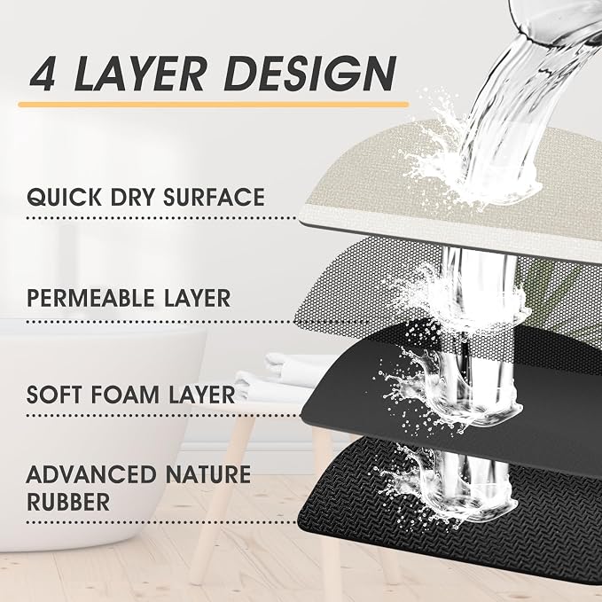 Non Slip Bath Mat, Thin Bathroom Rugs Fit Under Door, Quick Dry Bath Mats, Machine Washable Bath Rugs for Bathroom, Bathtub & Kitchen, Bathtub, Light Beige/Bordered/32 x20