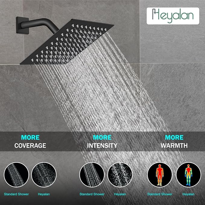 Heyalan 8 Inch Square Rain Shower Faucet Set with Valve, Matte Black