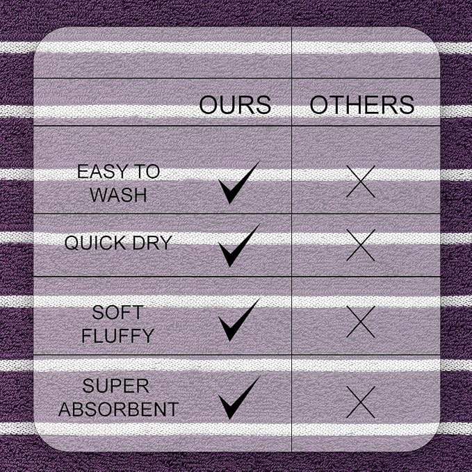 CASA COPENHAGEN Ecstatic 6Pcs 100% Egyptian Cotton Large Designer Towels Gift Set- Dark Purple, 600GSM, 2Bath 2Hand 2Washcloths, Bath Towels for Bathroom (Gift Set for Women & Men)