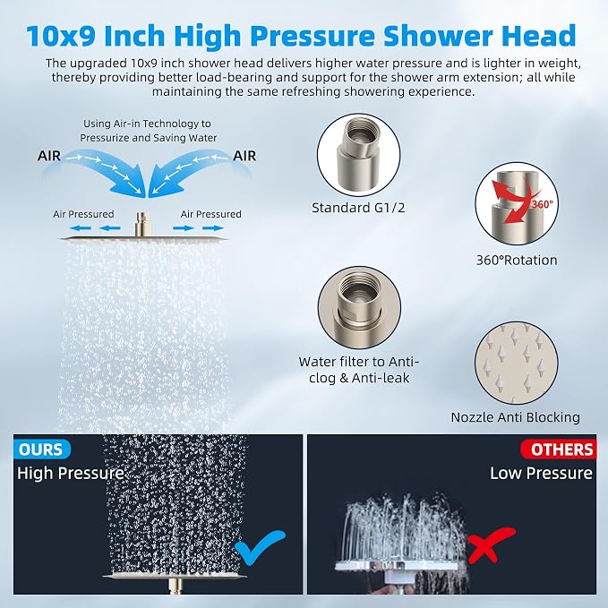 Hibbent 10'' Filtered Rain Shower Head, 16'' Extension Arm, Brushed Nickel | High Pressure Rainfall Showerhead, Brass Adjustable Shower Head Extension Arm, 20 Stage Shower Filter, Fixed Showerheads
