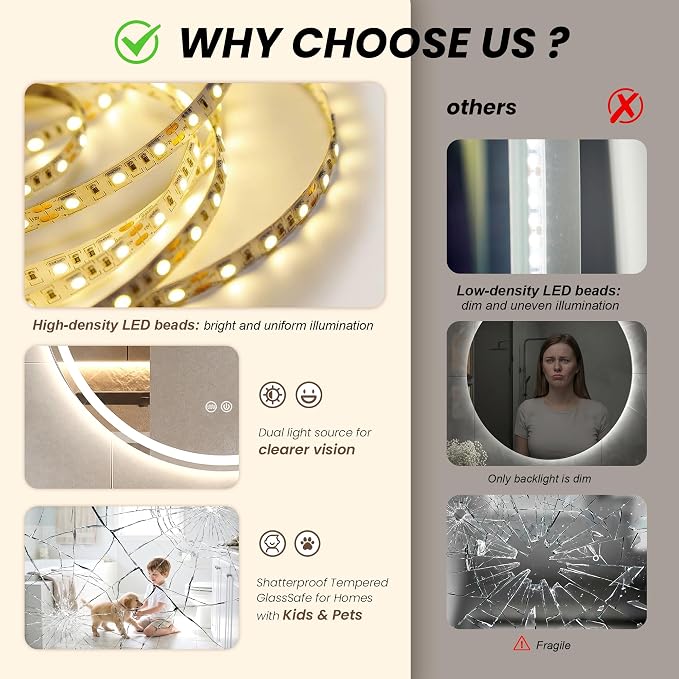 24 Inch Round LED Bathroom Mirror with Anti-Fog Backlit + Front Lit | Dimmable, 3 Color Temperature, Tempered Glass, Wall Mounted, Shatter-Proof Vanity Mirror with Light for Washroom, Closet