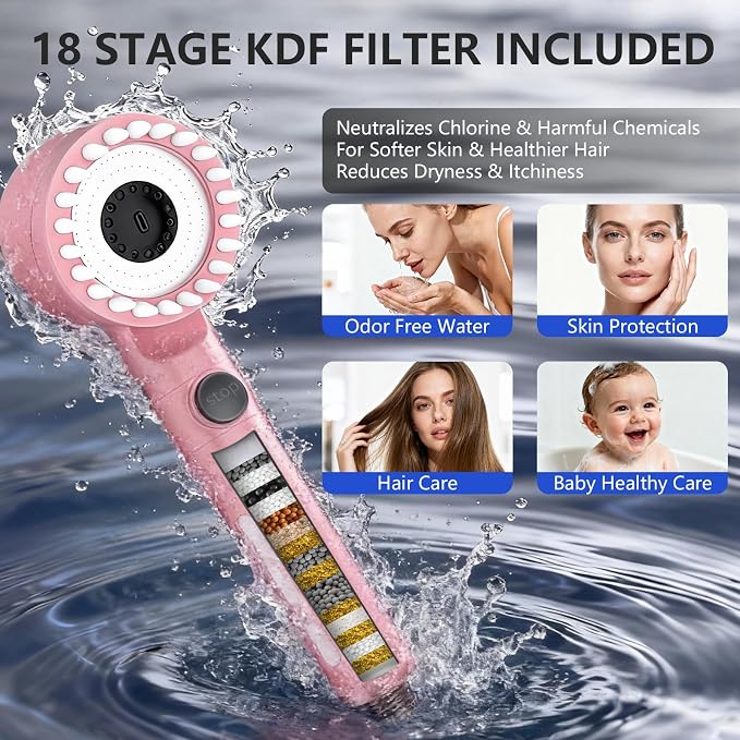 Filtered Shower Head with Handheld, High Pressure Water Flow and Multiple Spray Modes Shower Head with Filter, Power Wash for Hard Water, Showerhead with ON/OFF Switch for Pets Bath (Pink) | ON/OFF Switch,4 Spray,Built-in Power Wash,Detachable Showerhe...