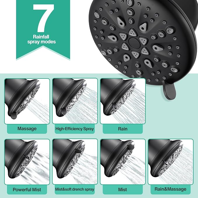 Cobbe Filtered Shower Head, 7 Modes High Pressure Shower Heads Matte Black | Shower Head with Filters for Hard Water for Remove Chlorine and Harmful Substances (Midnight Black Matte, 5 Inch Round)