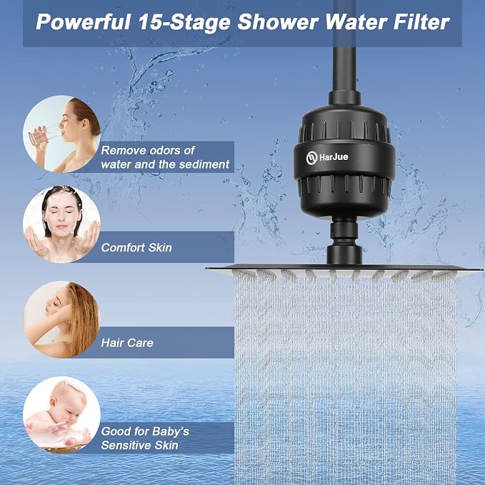 Filter Shower Head, High Pressure 8 Inch Rainfull with Filter Combo for Hard Water, Remove Chlorine Fluoride and Harmful Substances- 1 Replaceable Filter Cartridge (Square, Matte Black)