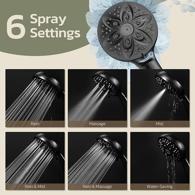6-Setting Filtered Handheld Shower Head, JDO High Pressure Shower Head with Replaceable Filter Cartridge 4.7 Inch Detachable Showerhead for Chlorine Hard Water Removal, 59 Inch Stainless Steel Hose