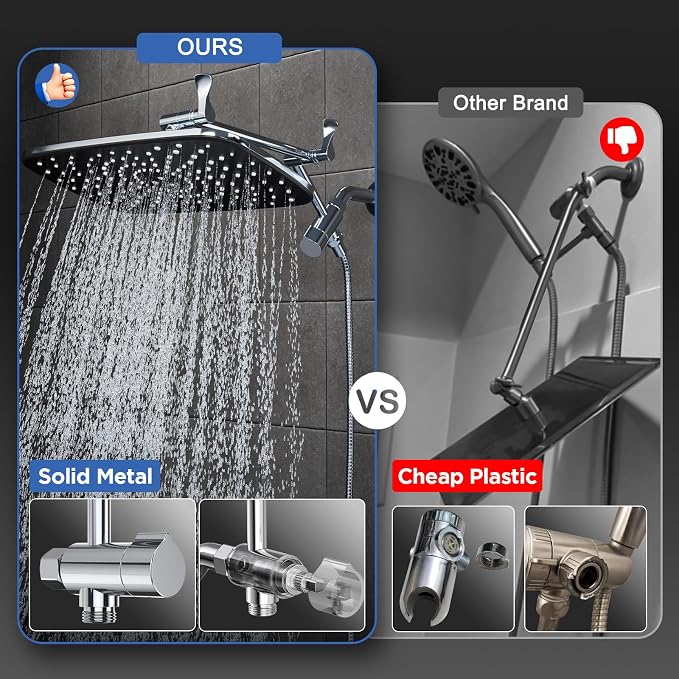 Veken 11.8" High Pressure Shower Head with Handheld, Metal Core Fittings | Handheld Shower Heads with Multi Spray Modes, Rainfall Combo, Detachable Dual Shower, Bathroom Decor, Durable, Chrome Silver