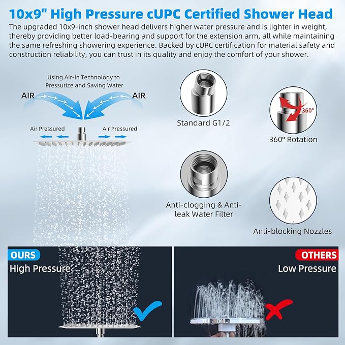 Hibbent All Metal 10'' Rain Shower Head with 16'' Extension Arm, Chrome | cUPC Certified High Pressure Rainfall Showerhead with Solid Brass Adjustable Shower Head Extension Arm, Fixed Showerheads