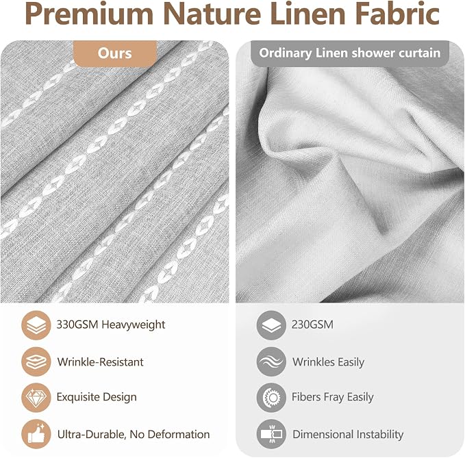 Seenus Boho Chic Shower Curtain Heavyweight with Tassels, Grey Linen Textured Soft Fabric Farmhouse Shower Curtain Water Repellent, 72 x 72 Inch Elegant Gray Striped Bathroom Curtain Wrinkle-Resistant