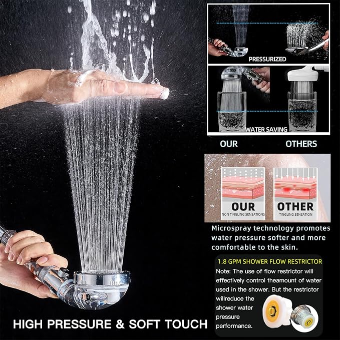 Filtered Shower Head with Handheld - High Pressure ShowerHead with Filters for Hard Water - Reduces Dry Itchy Skin, Easy Instal, 4 Modes, Water Saving, Durable, Detachable anti blocking