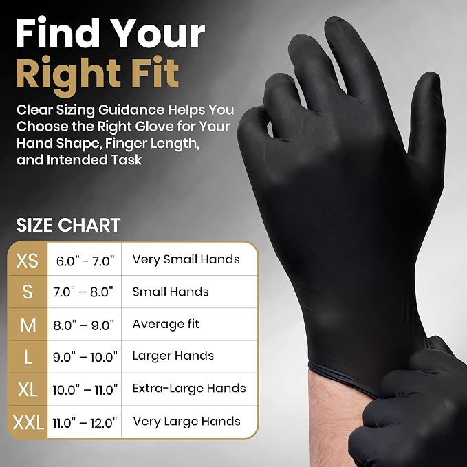 FifthPulse 6 Mil Black Nitrile Gloves, Heavy Duty Mechanic and Food Grade Glove - Powder-Free, Latex-Free Medical Exam Gloves