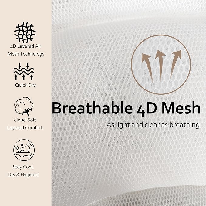 Bath Pillows for Tub, Luxury Bath Pillows for Neck Head and Back Support,Bathtub Pillow with Soft 4D Breathable Mesh Fabric and Nonslip Suction Cups,Relaxing Bath Accessories .(White)
