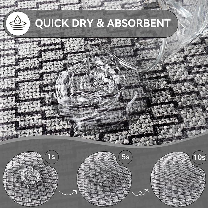 Half Circle Bath Mat, Thin Bathroom Rugs Fit Under Door, Grey 20x31 | Non Slip, Quick Dry Absorbent, Rubber Backing Washable, Semi Circle Bathmat for Bathroom Floor, Tub and Shower, Home Decor