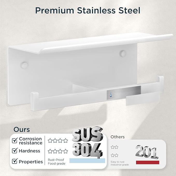 FORIOUS Toilet Paper Holder with Shelf, Commercial Toilet Paper Dispenser | White| SUS304 Stainless Steel Wall Mount Double Bathroom Tissue Roll Holder for Hotel, Apartments, etc