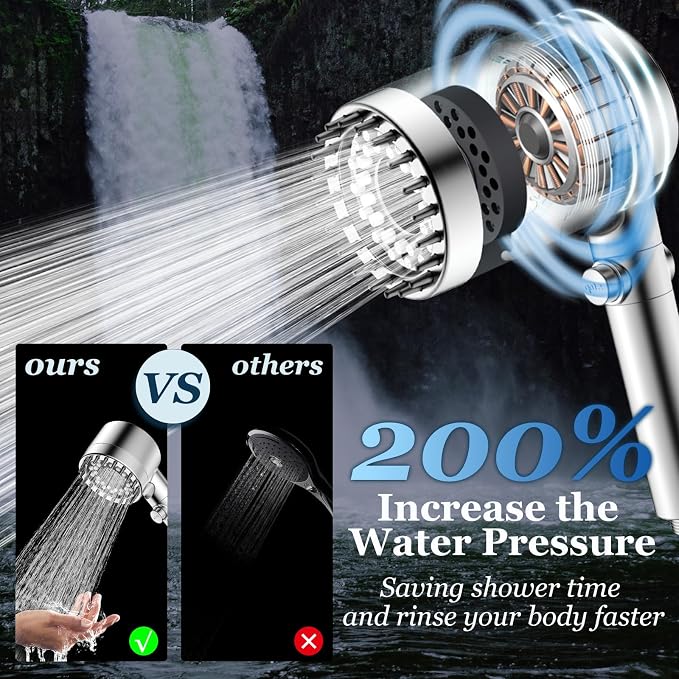 FEELSO Filtered Shower Head with Handheld, High Pressure Shower Filter Head | ON/OFF Switch, Anti-clog Nozzles, 4 Spray Showerhead with Filters for Hard Water, Remove Chlorine, Reduce Dry Itchy Skin