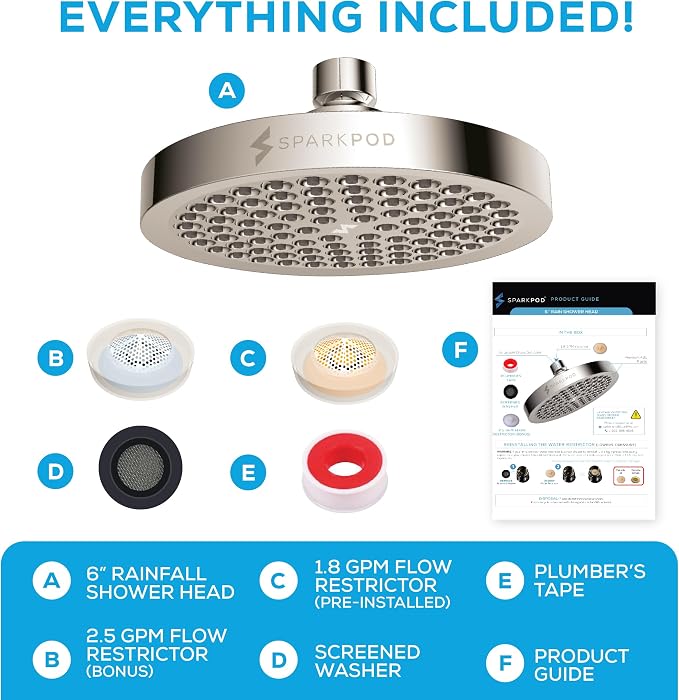 SparkPod Rain Shower Head, 6 Inch Round, Elegant Brushed Nickel Finish | High Pressure Shower Heads, 90 Nozzles, Adjustable Showerhead, No Tools Needed, Universal Connection