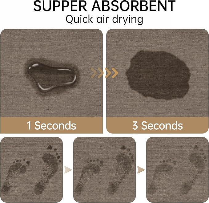 Mecko Bath Mat 24"x48",Ultra Thin Bathroom Rug fit Under Door Brown | -Non-Slip, Quick Dry, Absorbent Bathroom Rug Suit for Tile floors, Easy Care Shower Rug in Front of Bathtub, Sink, Shower