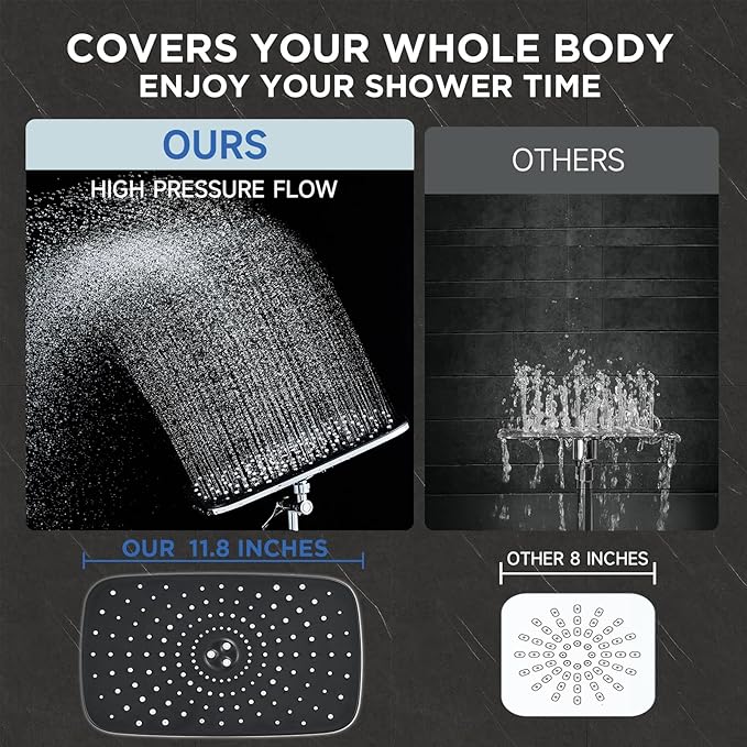 Veken 11.8" High Pressure Shower Head with Handheld, Metal Core Fittings | Handheld Shower Heads with Multi Spray Modes, Rainfall Combo, Detachable Dual Shower, Bathroom Decor, Durable, Chrome Silver