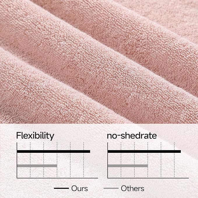 REDKISS 2 Pack Large Bath Towels Set, 100% Cotton, 31x63 in, Heavyweight 760G, Highly Absorbent & Quick Dry, Super Soft Luxury Towels for Bathroom,Hotel Collection - Pink