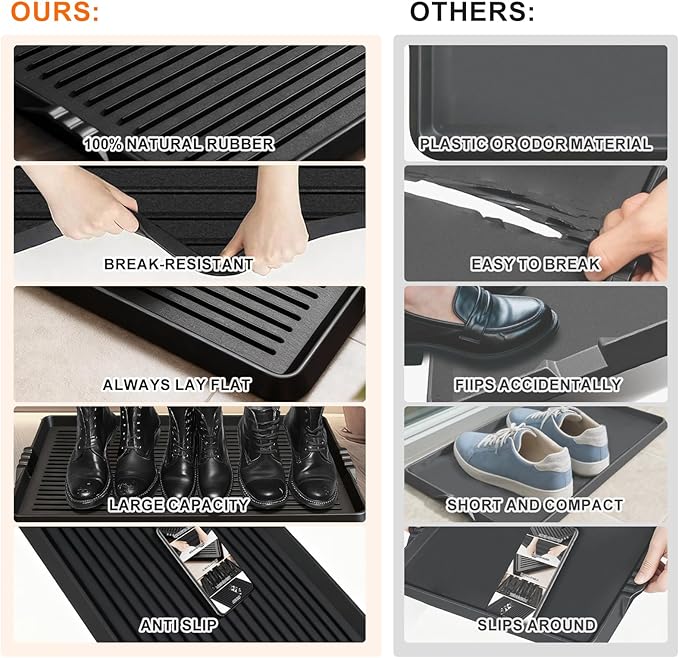 BEHERO Boot Tray Shoe Mat, Rubber Shoe Matt Tray Indoor/Outdoor Use, 16" x27.5" Shoe Cleaning Mat Non-Slip with Raised Edge for Entryways, Decks, and Patios (Black)