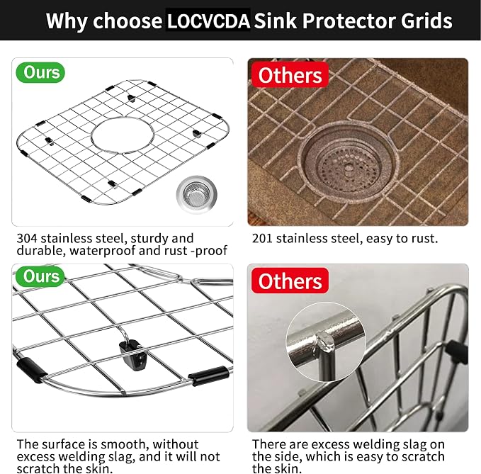 4Pack Sink Protector Grid 13.7"x11.6"X1", Stainless Steel Sink Protectors for Kitchen Sink with Center Drain Hole, Rust-Resistant Metal Sink Protector with 2Pack Sink Strainers (Center Drain/Set 2)