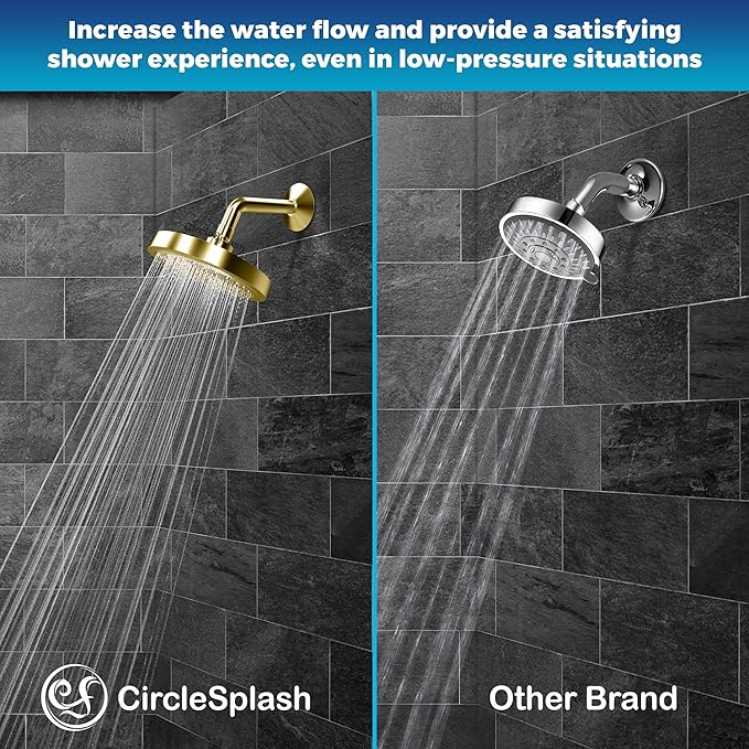 Shower Head - High Pressure 2.5 GPM - Gold | Anti-clog silicone nozzles, removable restrictor, easy-clean fixed replacement