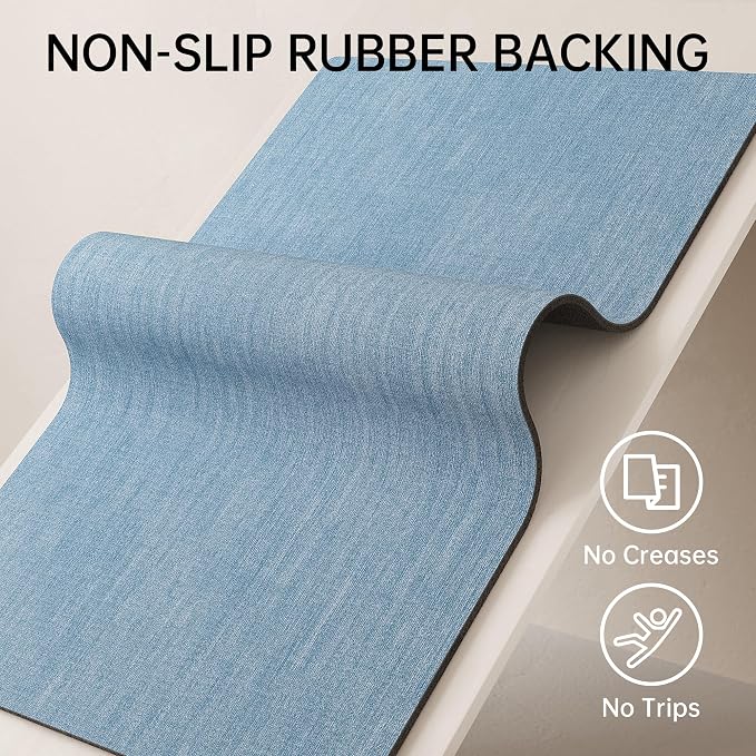 Mecko Bath Mat 24"x36",Ultra Thin Bathroom Rug fit Under Door Light Blue | -Non-Slip, Quick Dry, Absorbent Bathroom Rug Suit for Tile floors, Easy Care Shower Rug in Front of Bathtub, Sink, Shower