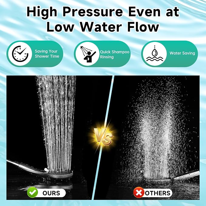 BRIGHT SHOWERS High Pressure Shower Head with Handheld, 9 Spray Settings Showerhead Built in Power Wash to Clean Tub and Pets, Extra Long 69" Hose, Adjustable Bracket, Chrome